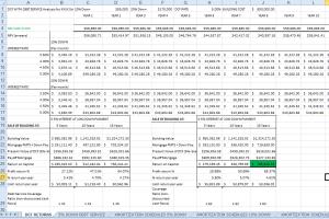 Portfolio for FINANCIAL MODELING